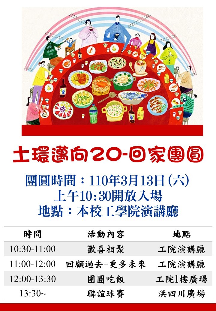 土環邁向20系友活動
