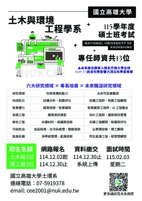 115學年度碩士班考試招生中-報名(12/02-12/31止)圖片